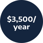 $3,500 year tier